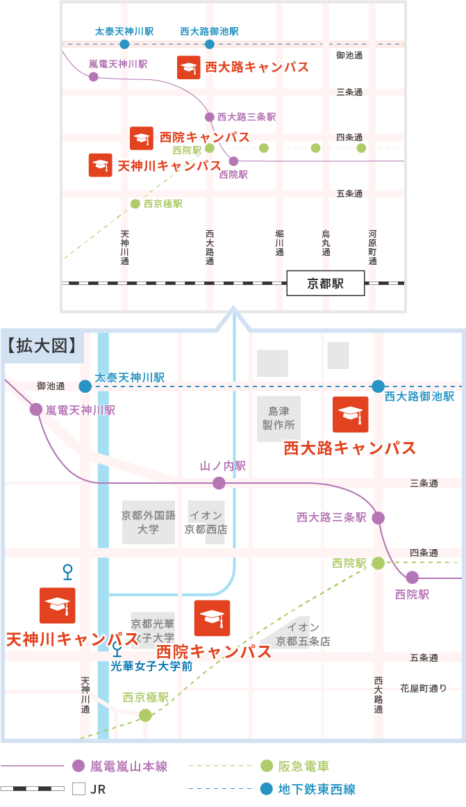 天神川キャンパス、西大路キャンパス、西院キャンパスの地図