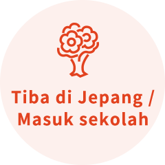 Tiba di Jepang / Masuk sekolah