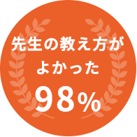 先生の教え方がよかった 98%