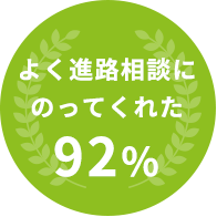 よく進路相談にのってくれた 92%