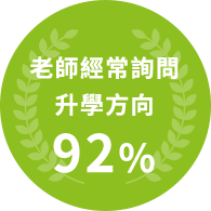 老師經常詢問升學方向 92%